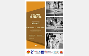 Circuit régional Minimes - Rouen (76)